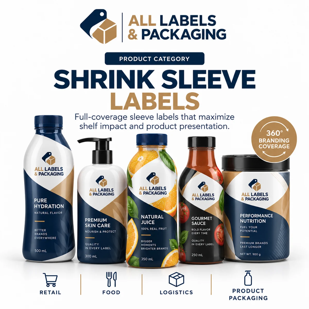 Shrink Sleeve Labels — category
